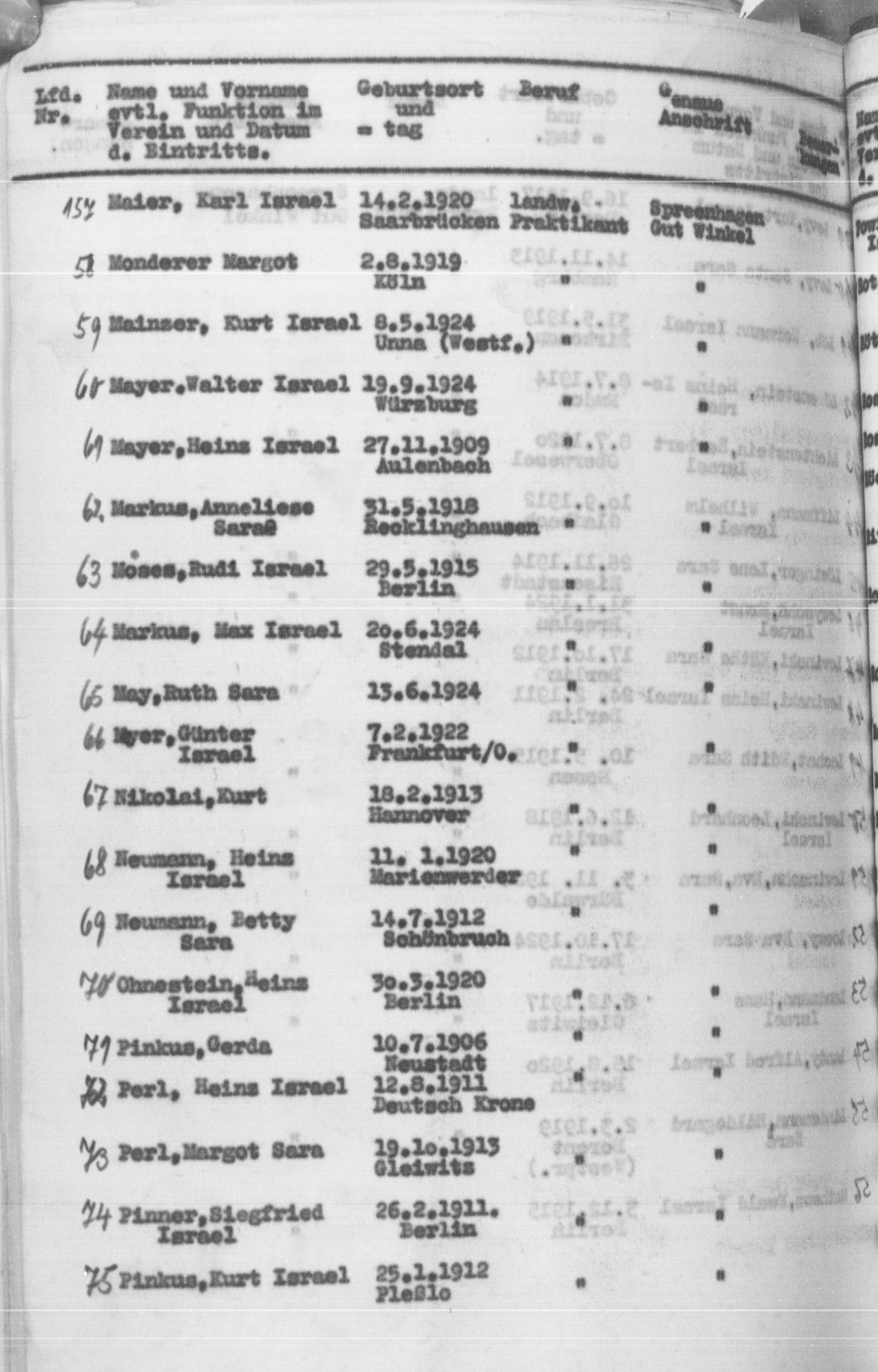 Arolsen Archives International Center On Nazi Persecution 10010181