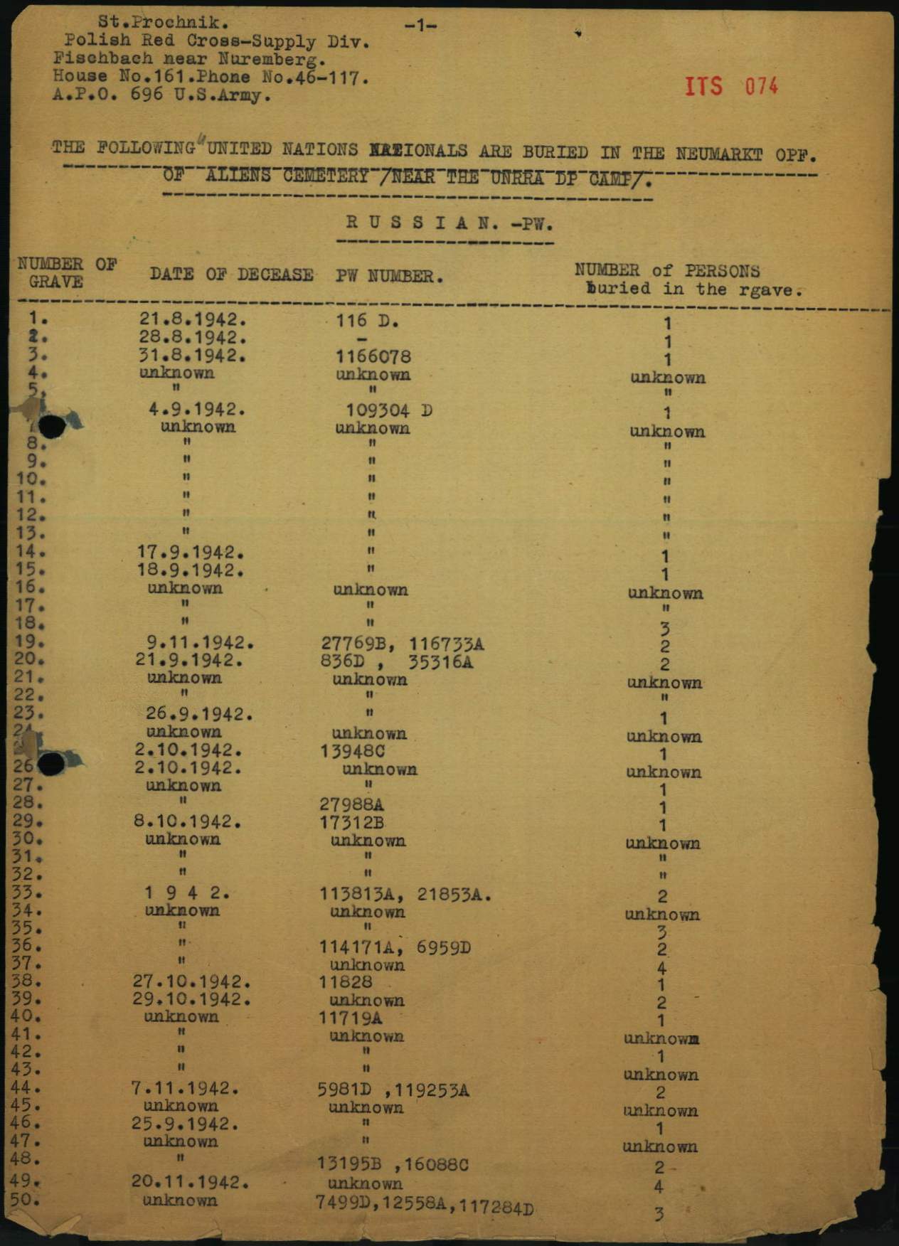 Explore documents of the Arolsen Archives | DE ITS 2.1.1.2 BY 104