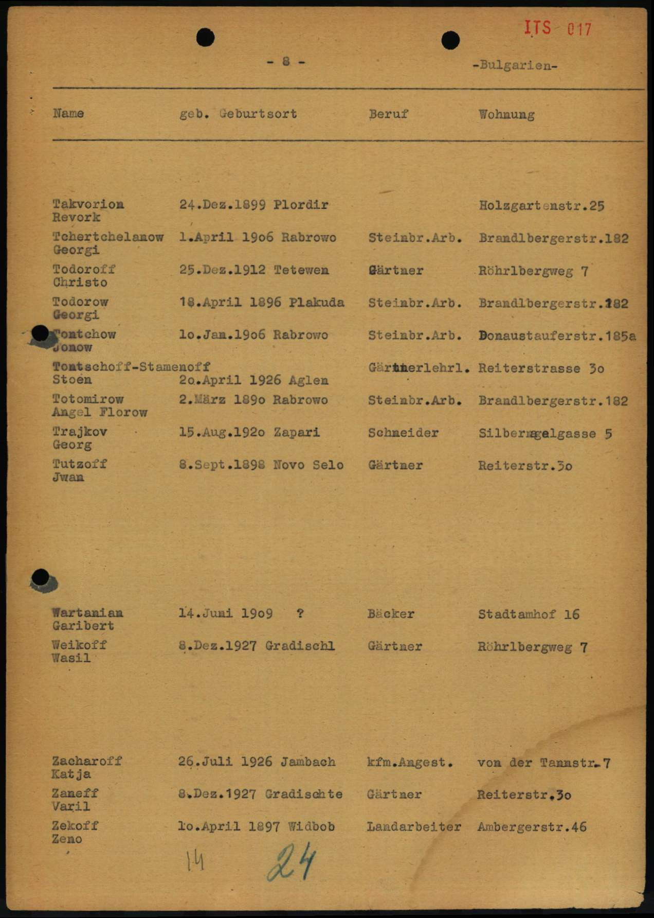 Bul Number Explore documents of the Arolsen Archives | DE ITS 2.1.1.2 BY 123 2 BUL ...