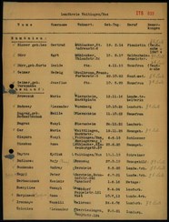 Arolsen Archives International Center On Nazi Persecution DE ITS 2 Arolsen Archives International Center On Nazi Persecution DE ITS 2