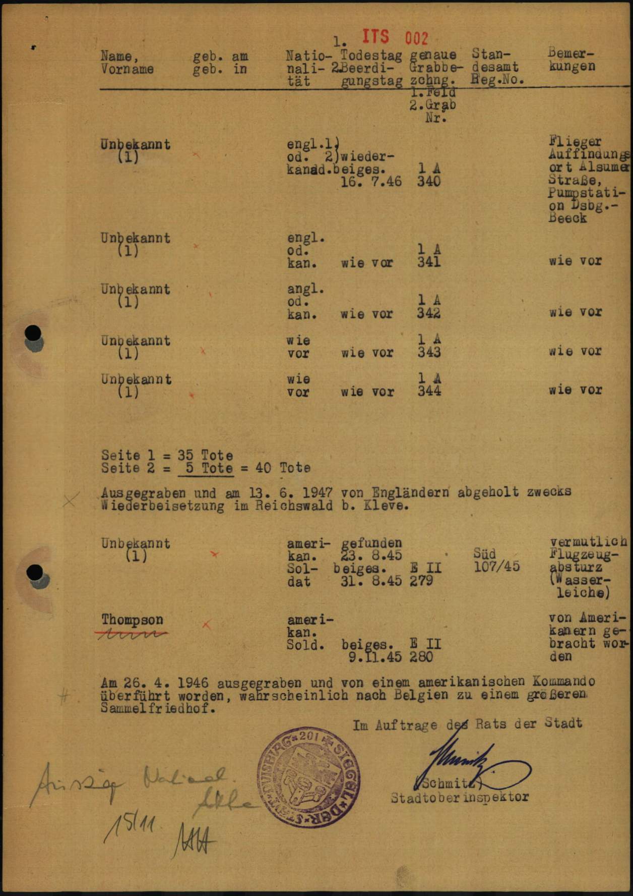 【希少】 2G ／ N.47 Paulo David Arolsen Archives - International Center on Nazi Persecution | DE