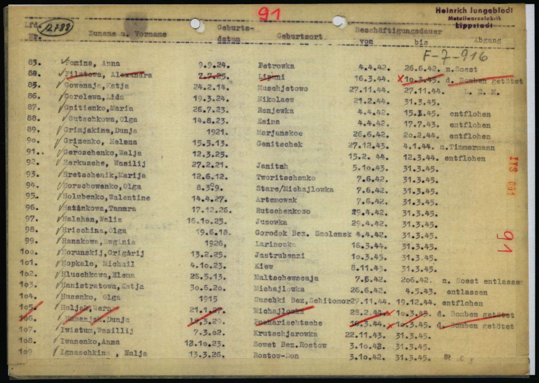 Arolsen Archives - International Center on Nazi Persecution | DE