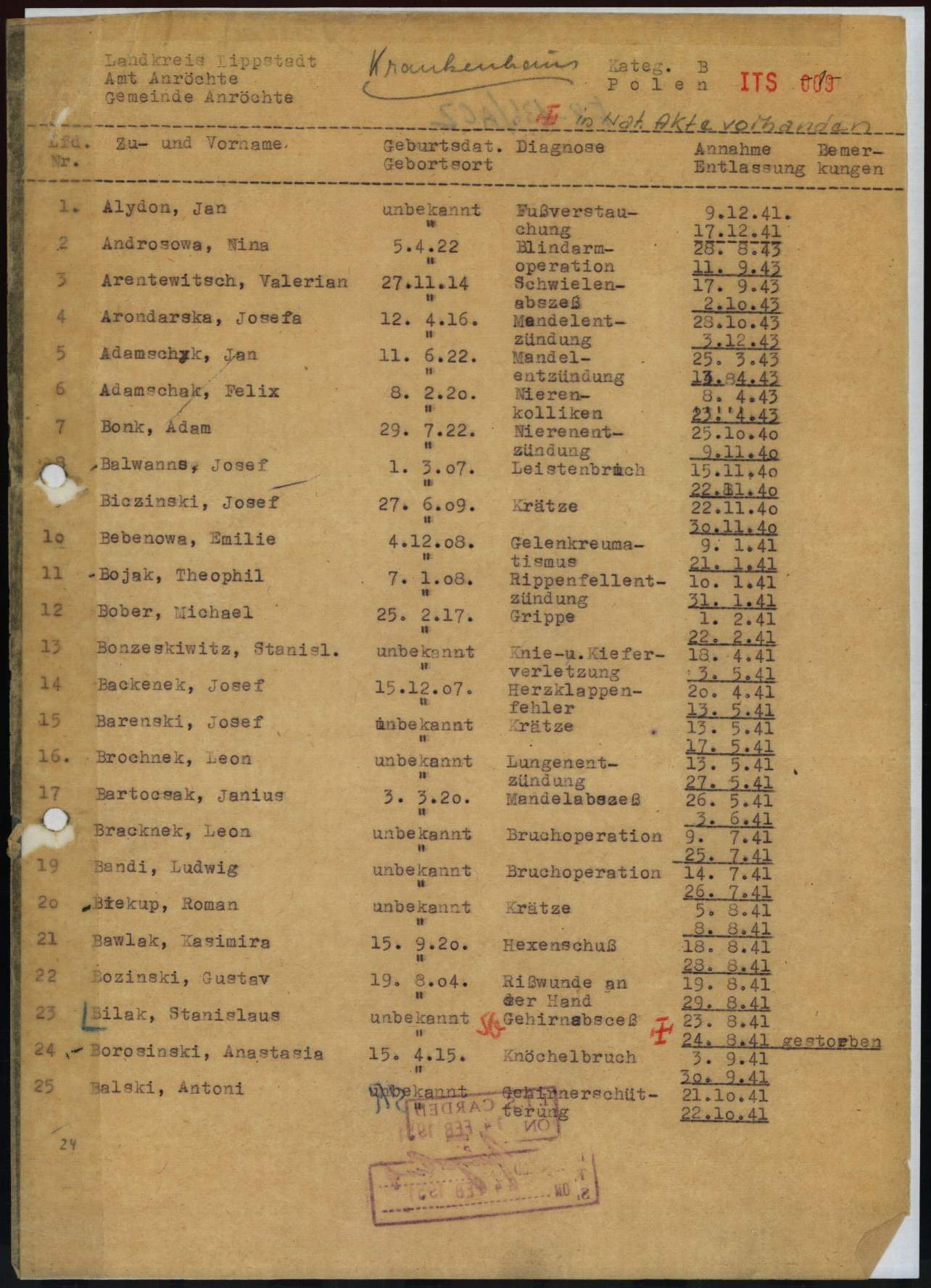 title.treePage | DE ITS 2.1.2.1 NW 052 9 POL ZM - Original collection