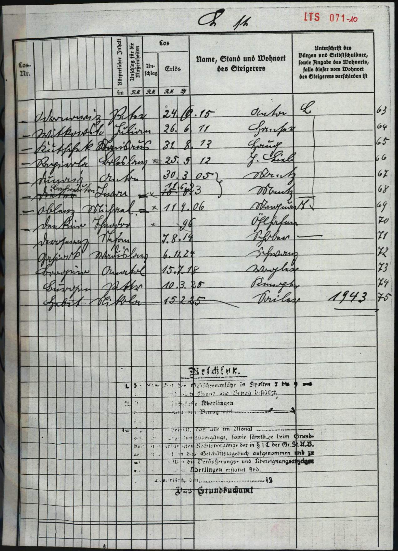 Entdecke die Dokumente der Arolsen Archives | DE ITS 2.1.3.1 BW 038 ...