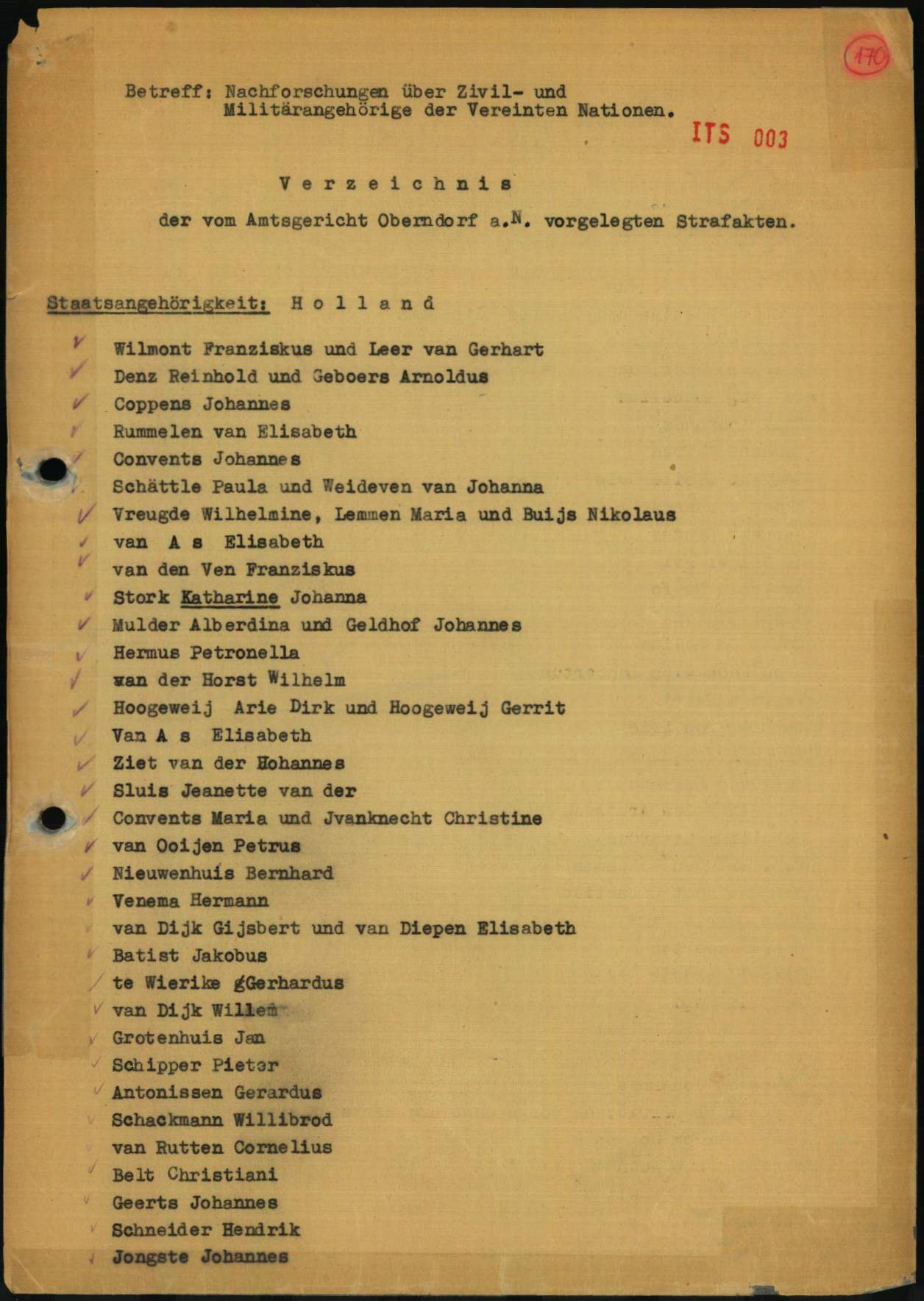 Explore documents of the Arolsen Archives | DE ITS 2.1.3.1 BW 030 7 NIE ...