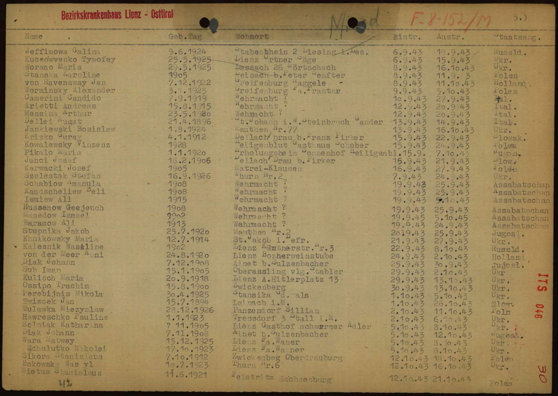 Entdecke die Dokumente der Arolsen Archives | DE ITS 2.1.6.1 KA 004 ...