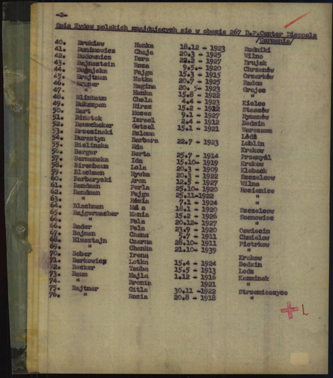 Explore documents of the Arolsen Archives | 481000 - List of Polish ...