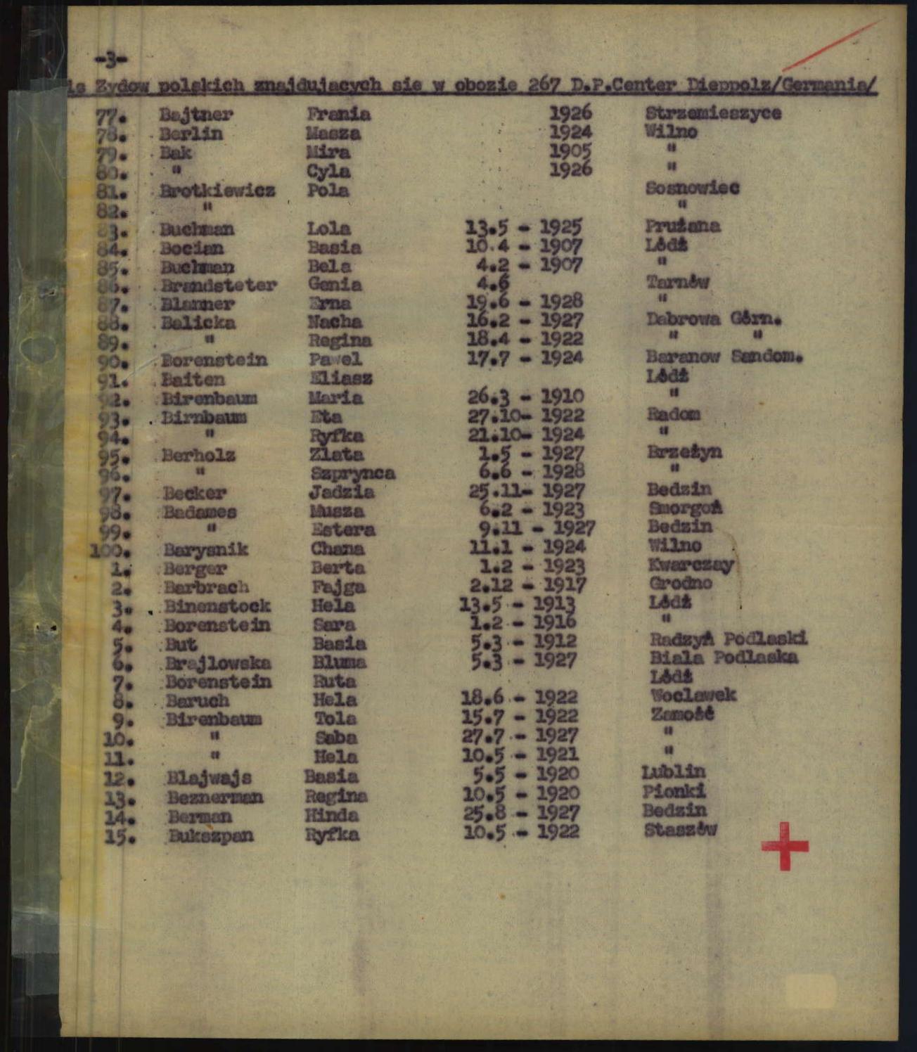 Explore documents of the Arolsen Archives | 481000 - List of Polish ...