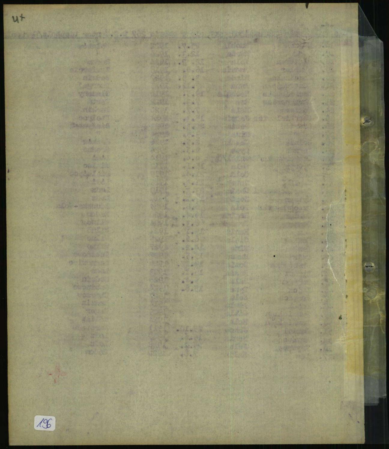 Explore documents of the Arolsen Archives | 481000 - List of Polish ...