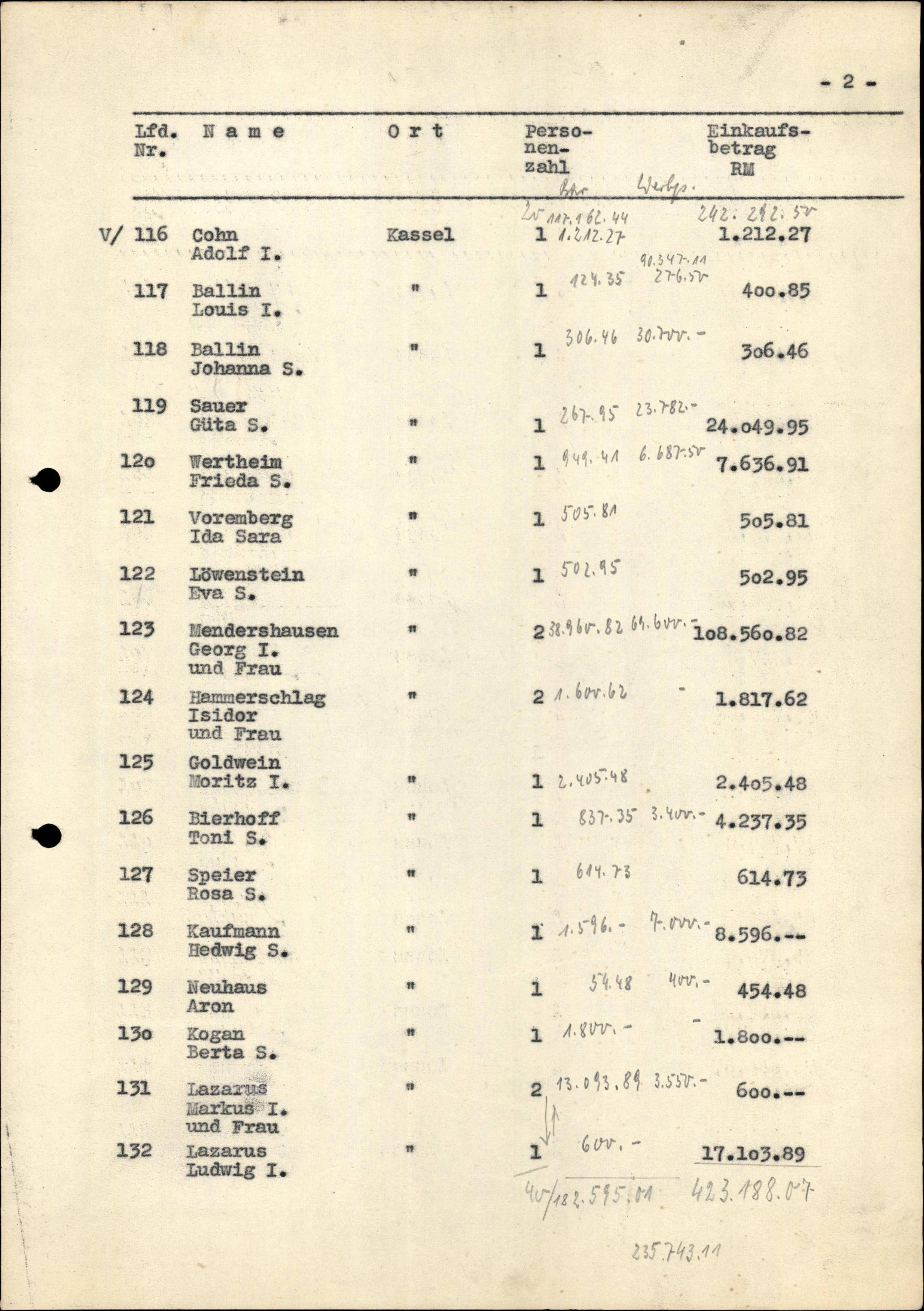 Arolsen Archives - International Center on Nazi Persecution
