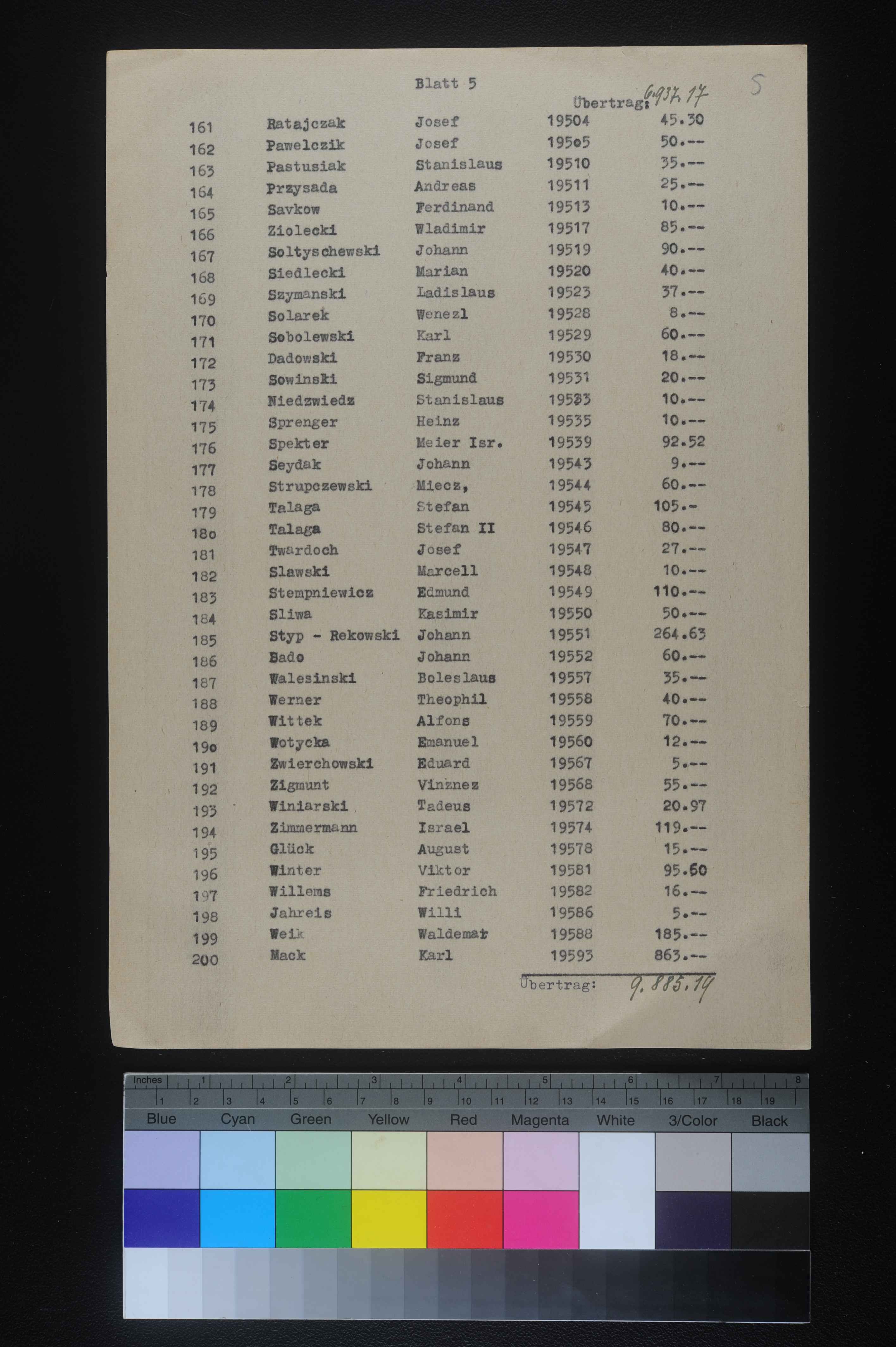 Explore documents of the Arolsen Archives | 4316422 - Inventory of ...